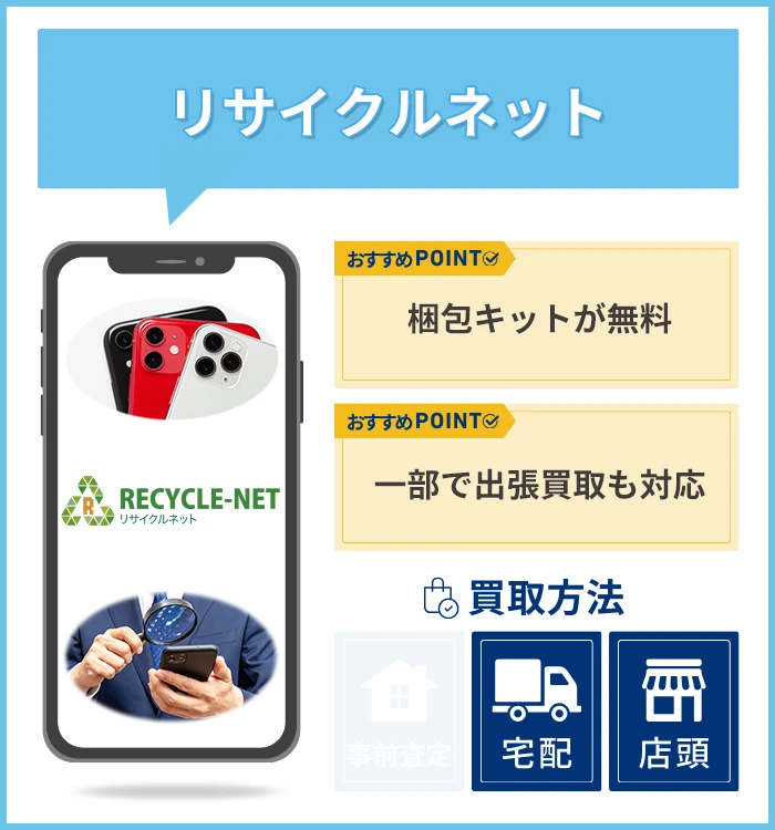 リサイクルネット