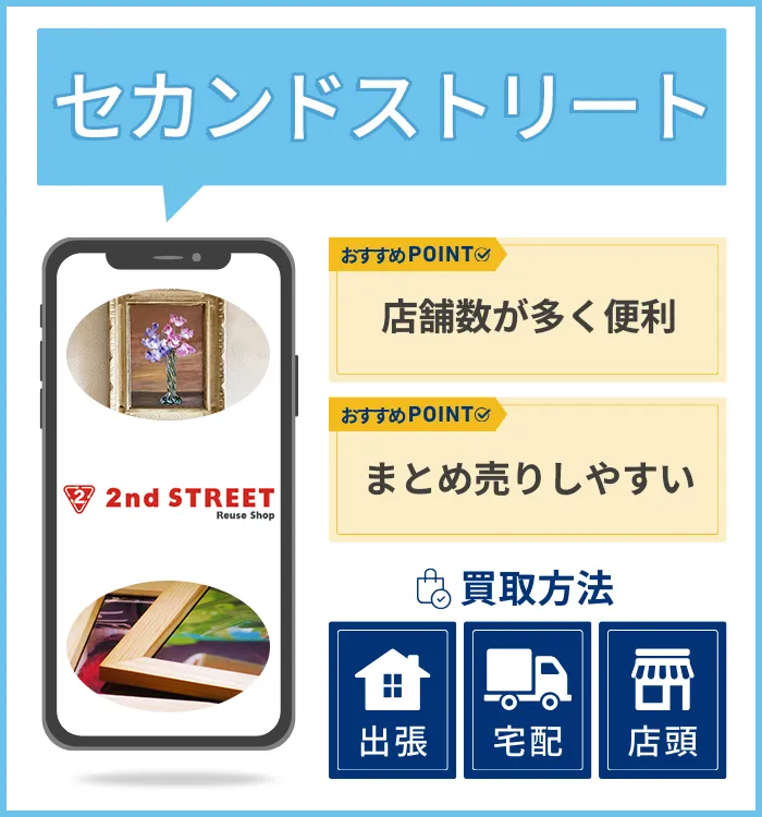 セカンドストリート