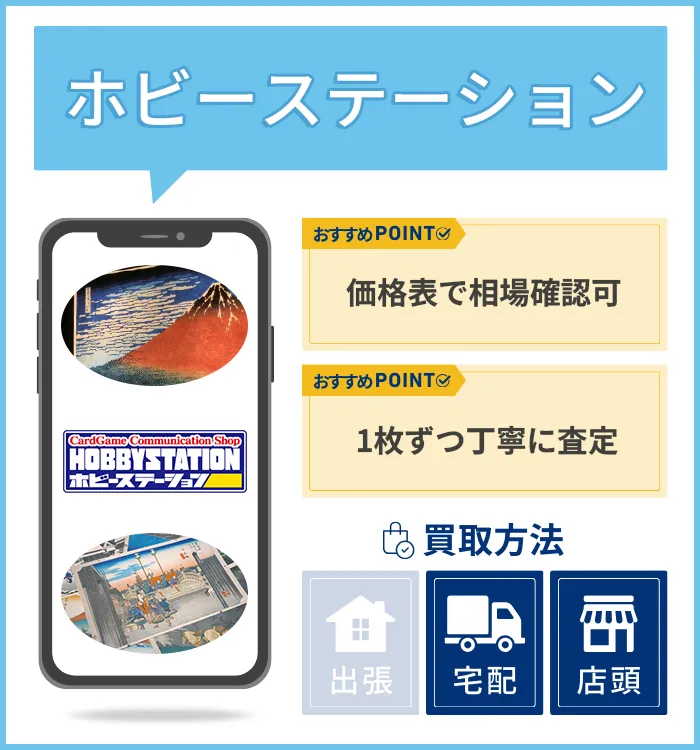 ホビーステーション
